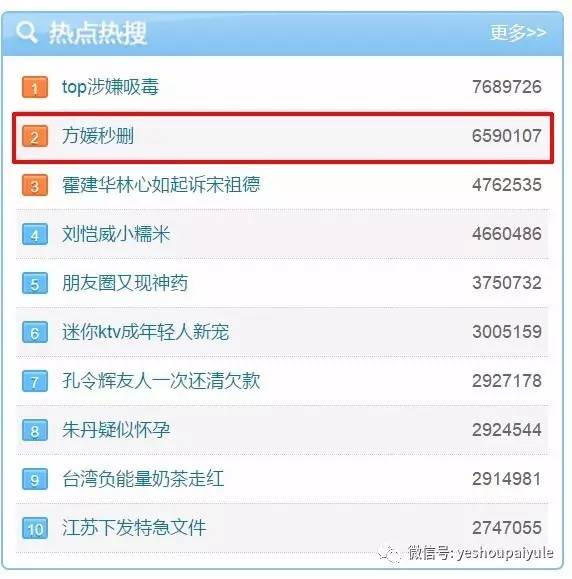 拿报纸当餐垫，结婚礼服挑便宜货，方媛跟着郭